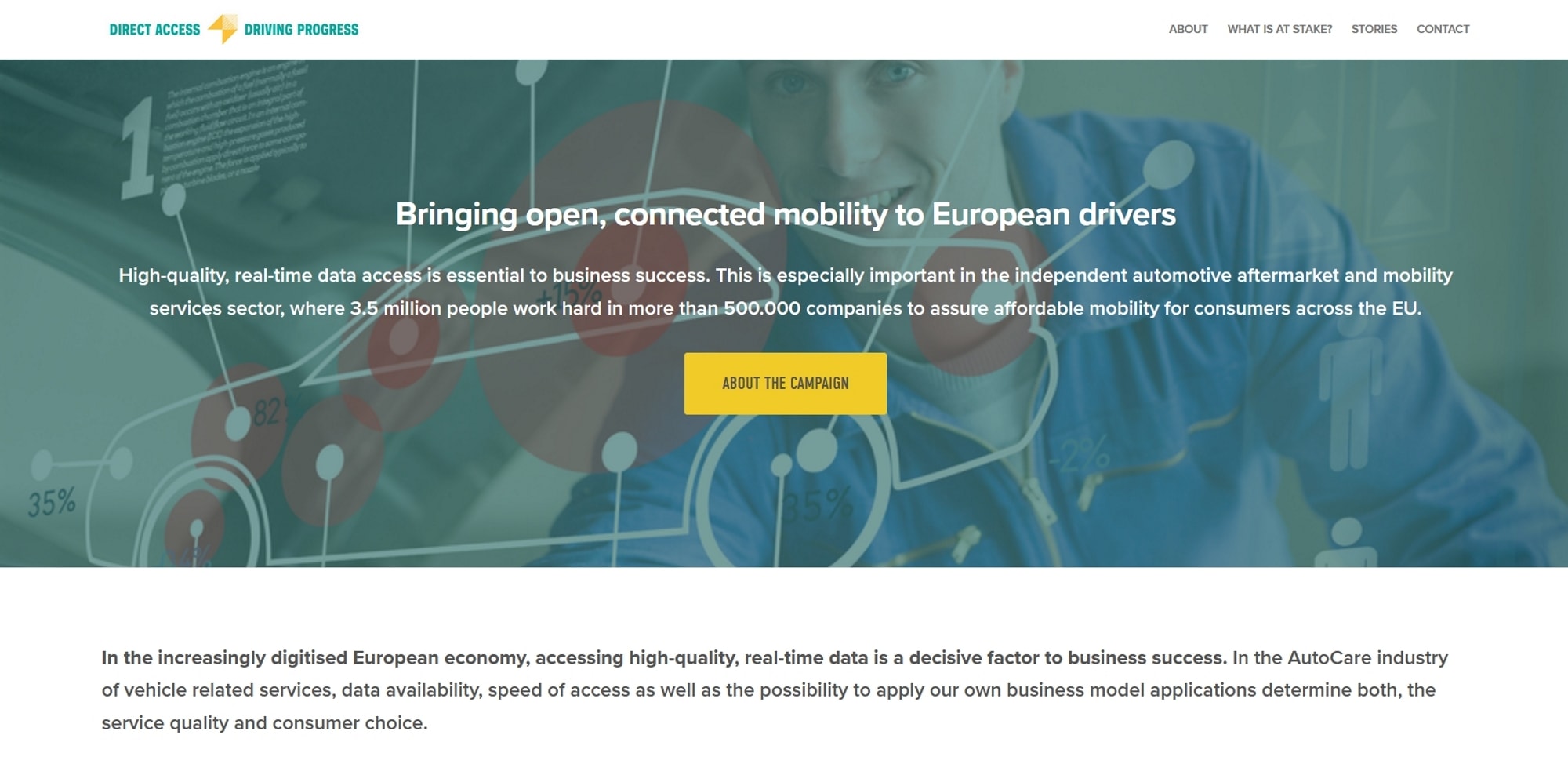 CETRAA apoya la campaña Direct Access - Driving Progress