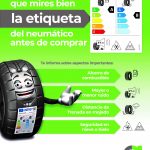 Campaña informativa de AFANE y CETRAA sobre la nueva etiqueta del neumático