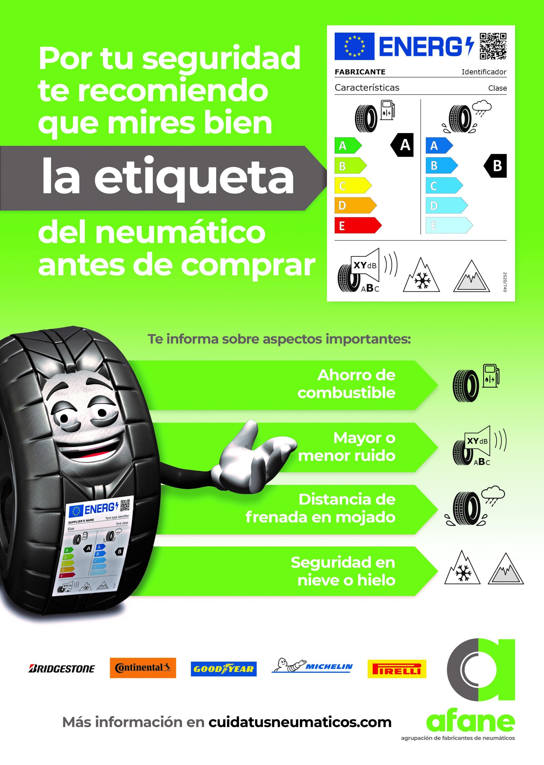 CETRAA - Campaña sobre la nueva etiqueta del neumático