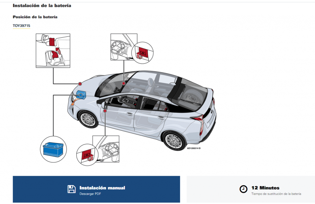 El Buscador de Baterías de VARTA como Herramienta Fundamental para los 
Talleres Mecánicos
