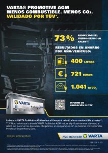 TÜV NORD lo Confirma: La Batería de Camión de la Marca VARTA® de Clarios Ahorra Combustible